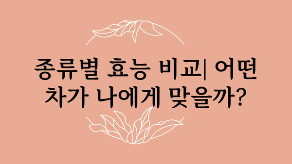 붓기 빼는 차 종류별 효능 비교 & 추천 | 부종, 다이어트, 건강, 붓기 제거, 붓기 해소